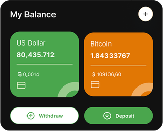 True Yielderscore trading automation platform dashboard overview